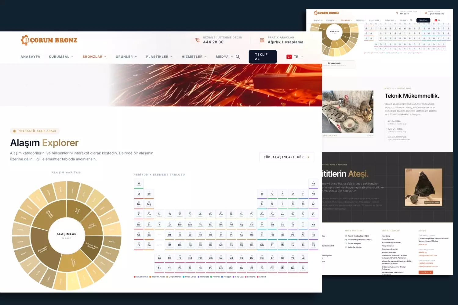 Çorum Bronz live interface design